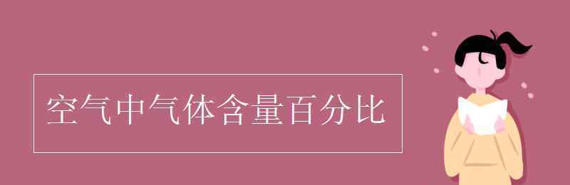 空氣中氣體含量百分比 空氣中氣體含量百分比