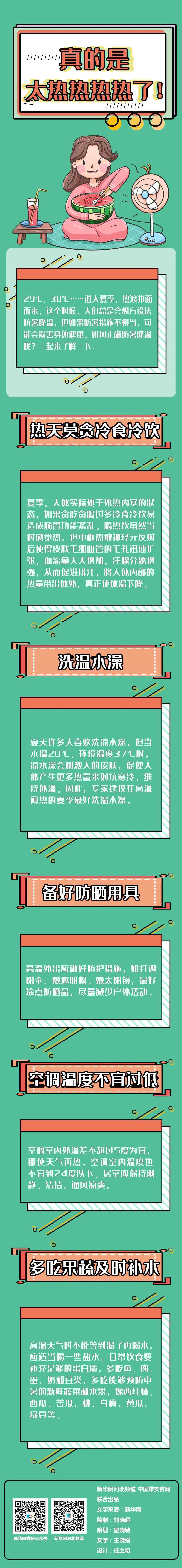 太熱了 真的是太熱熱熱熱了！