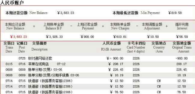 信用卡最低還款利息 信用卡最低還款后利息怎么算，信用卡最低還款影響