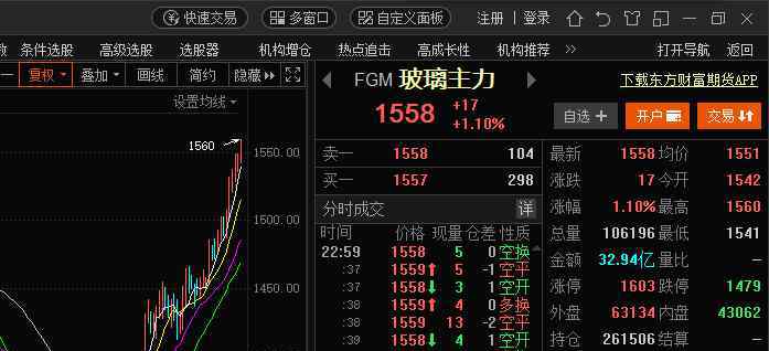 期貨持倉分析 怎么看待期貨持倉，期貨持倉分析