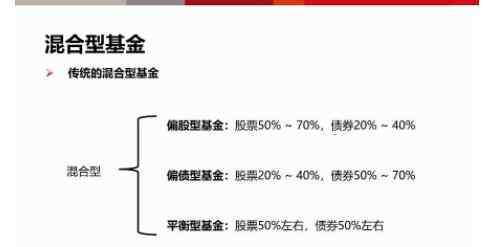 什么是混合型基金 混合型基金是什么意思，混合型基金有哪些分類(lèi)