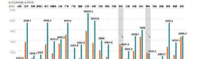 發(fā)債是什么意思 自行發(fā)債的含義、影響自行發(fā)債與自主發(fā)債的區(qū)別