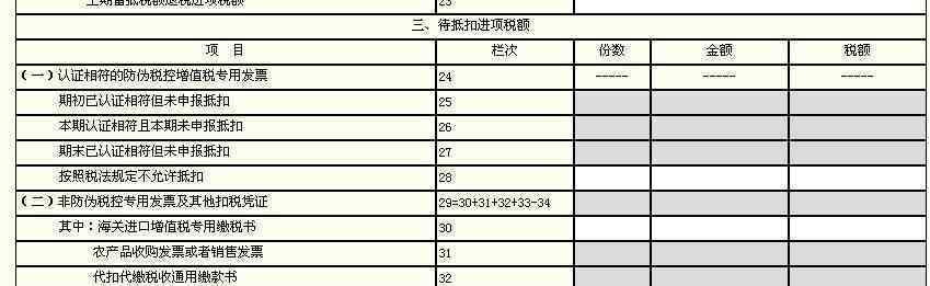 印花稅怎么計算 企業(yè)印花稅怎么計算以及怎么交，企業(yè)印花稅的繳納方式