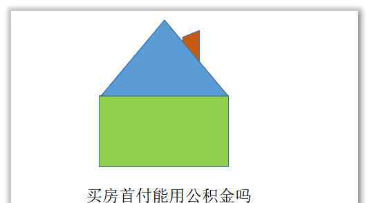 公積金貸款買房可以貸款多少錢 買房首付能用公積金嗎，公積金買房能貸款多少錢