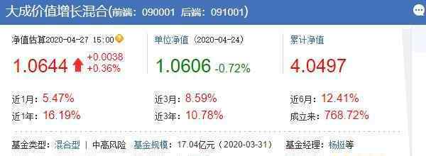 大成價值基金 大成價值增長基金凈值，大成價值增長基金的由來