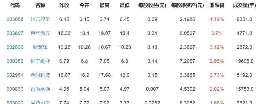 黃金葉多少錢一包 黃金葉摩卡多少錢一包，黃金葉摩卡基本信息介紹