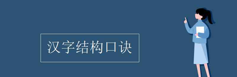 字體結(jié)構(gòu)口訣 漢字結(jié)構(gòu)口訣