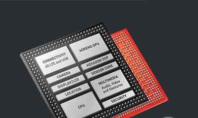 驍龍810 高通驍龍810到底有多強悍