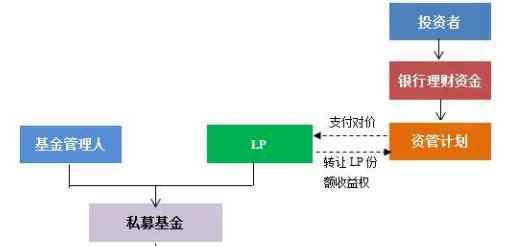 理財(cái)師工作室 個(gè)人理財(cái)工作室好開嗎？怎樣開個(gè)人理財(cái)工作室