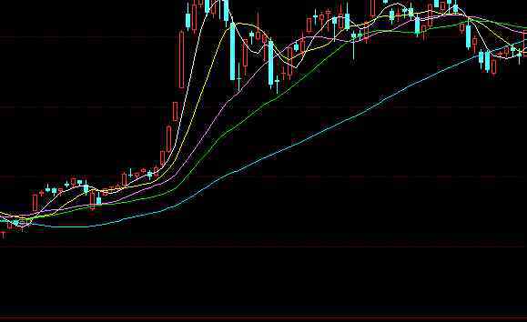 什么是etf股票 藍籌etf基金到底是什么？藍籌etf比一般的股票投資好在哪了