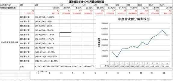 成交量怎么算 成交量怎么算，交易量不是成交量？