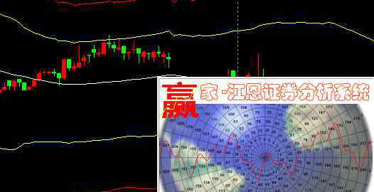 基金下折 b基金下折以故事形式告訴你含義，B基金下折原來是這么回事