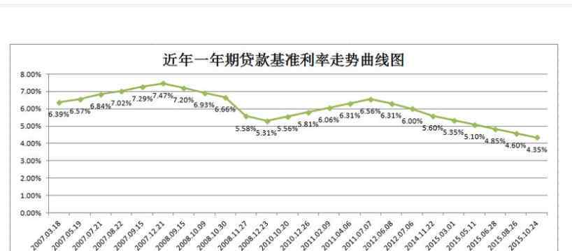 銀根是什么意思 放松銀根和銀根緊縮是什么意思以及有什么區(qū)別，為何要放松銀根