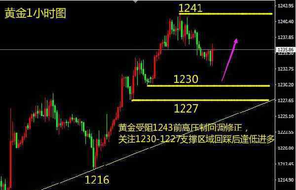 英國脫歐對黃金的影響 英國脫歐對黃金的影響有哪些，該怎樣客觀看待黃金市場的變化？