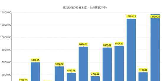 生產(chǎn)口罩有多少利潤 生產(chǎn)口罩有多少利潤？口罩利潤受什么因素影響