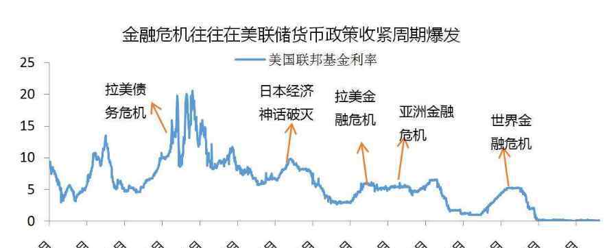 20世紀(jì)30年代是什么時候 回首歷史，20世紀(jì)30年代經(jīng)濟(jì)危機(jī)的影響是什么