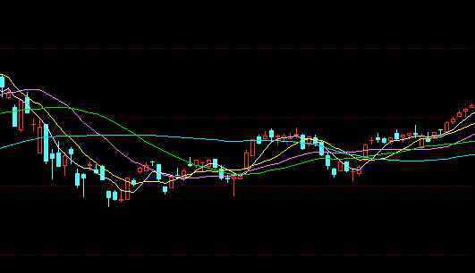 股票開戶第三方存管 股票開戶第三方存管辦理流程，要搞清楚什么是第三方存管