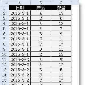 數(shù)據(jù)信息菜單欄