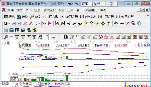 石墨電極價(jià)格 石墨電極價(jià)格情況，石墨電極概念股