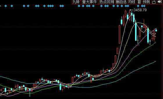 通貨膨脹怎么辦 普通家庭怎樣抗通脹，面對通貨膨脹普通家庭該怎么辦？