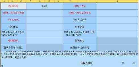 專項附加扣除什么意思 專項附加扣除什么意思？專項附加扣除項目介紹