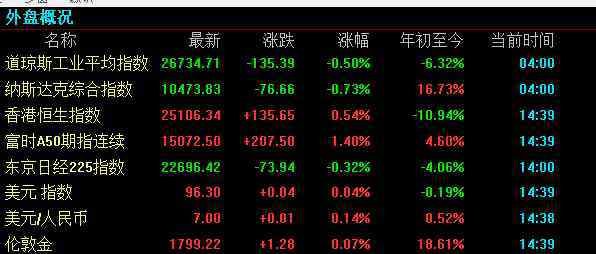 沒(méi)有50萬(wàn)如何買港股 沒(méi)有50萬(wàn)如何買港股要怎么解決，沒(méi)有50萬(wàn)如何買港股快來(lái)看