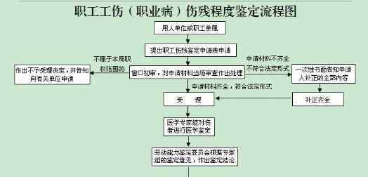 三險(xiǎn)一金是什么 三險(xiǎn)一金是什么？公司交的是三險(xiǎn)一金還是五險(xiǎn)一金