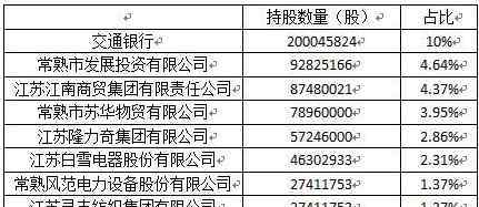 兩高一剩 兩高一剩行業(yè)指的是什么，兩高一剩行業(yè)治理措施