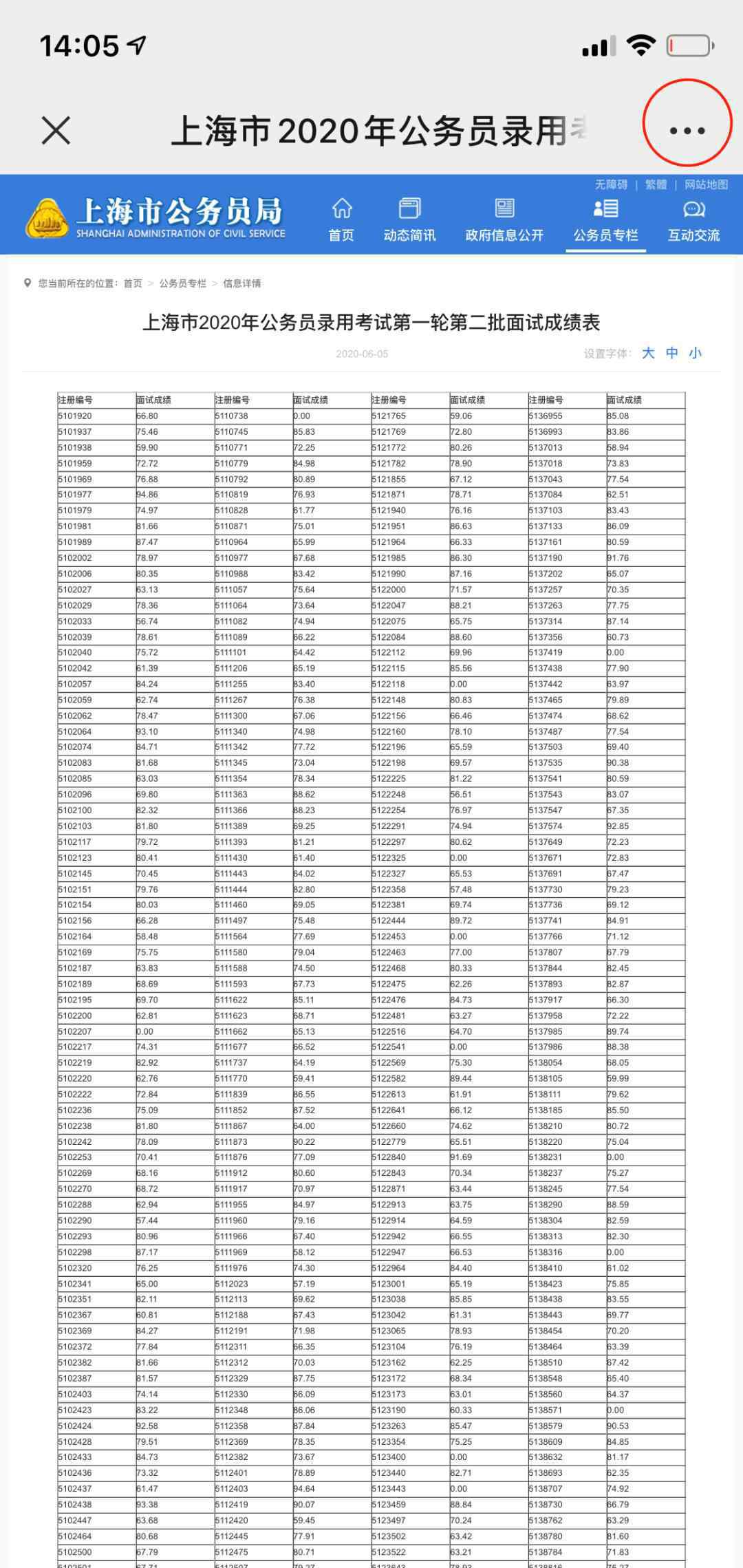 上海公務(wù)員成績(jī) 【快訊】上海2020年公務(wù)員錄用考試第一輪第二批面試成績(jī)公布啦！