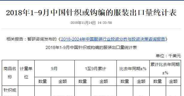 中國出口前十商品 中國出口前十商品有哪些，出口前十名單介紹