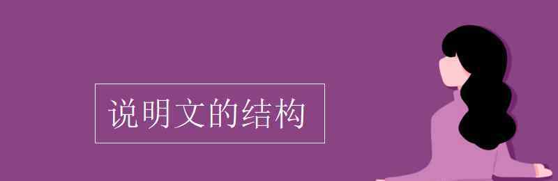 說明文結構 說明文的結構