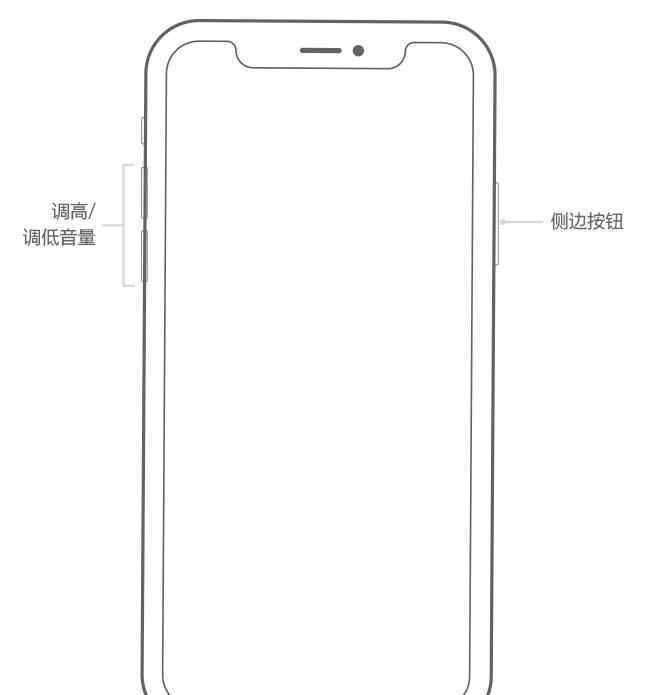 iPhone/iPad重新啟動和強制重啟方式歸納