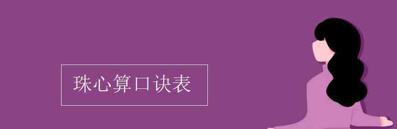 珠算口訣表圖 珠心算口訣表