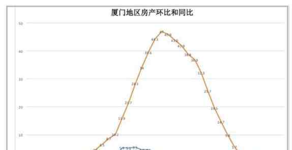 六個錢包買房 六個錢包買房指出了當(dāng)下年輕人痛點(diǎn)，六個錢包買房暴露的問題