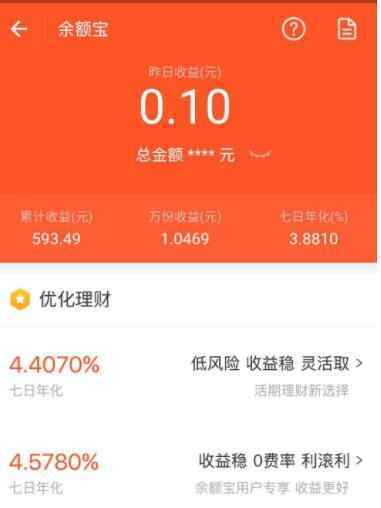 余額寶怎么收益 余額寶為什么收益高，余額寶是通過(guò)什么盈利的呢？