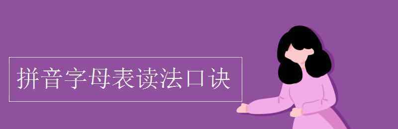 韻母表讀法口訣 拼音字母表讀法口訣