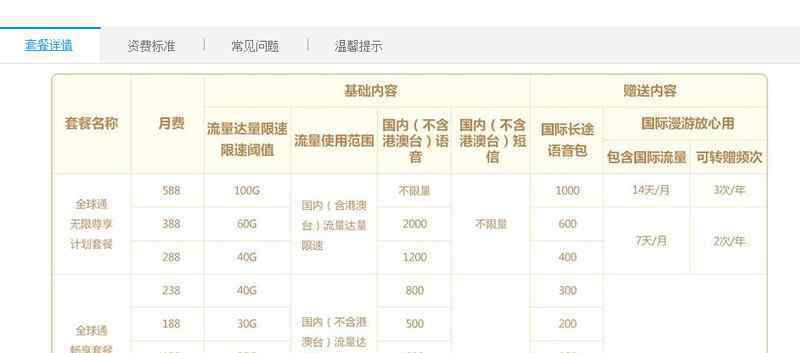 中國移動最低套餐 移動最低套餐有哪些