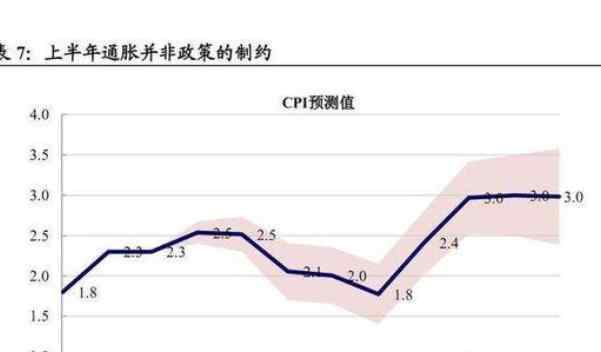 人民幣貶值對進(jìn)出口的影響 人民幣對內(nèi)貶值對外升值影響及原因，人民幣對內(nèi)貶值有多嚴(yán)重