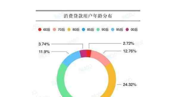 欠款太多如何走出困境 負(fù)債30萬(wàn)如何走出困境？負(fù)債30萬(wàn)如何走出困境也是能解決的