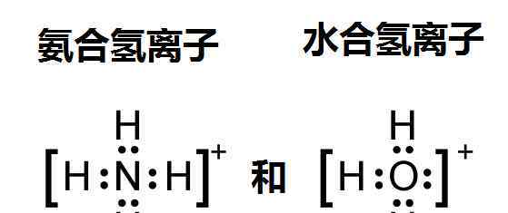 水合氫離子 水合氫離子與氨合氫離子的區(qū)別與聯(lián)系