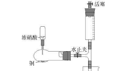 二氧化氮與水反映的小型試驗(yàn)