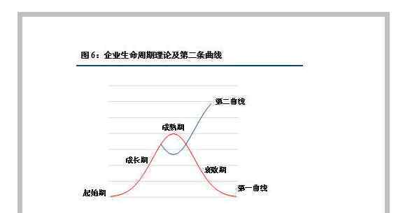 黃金理財(cái)產(chǎn)品 黃金理財(cái)產(chǎn)品的兩種是哪兩種，做黃金理財(cái)產(chǎn)品的優(yōu)點(diǎn)與缺點(diǎn)