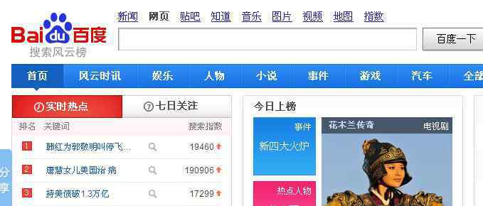 百度風(fēng)向標(biāo) 百度搜索風(fēng)云榜的地域風(fēng)向標(biāo)是什么