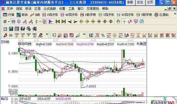 股市莊家 解讀股票莊家與主力有什么區(qū)別