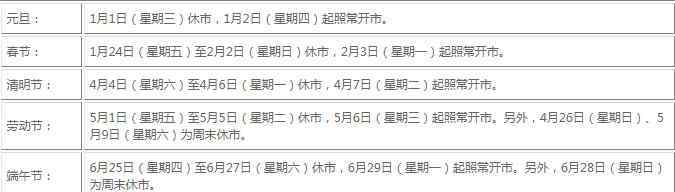 17年股市休市安排 中秋節(jié)股市怎么休 2020年休市時間安排如下