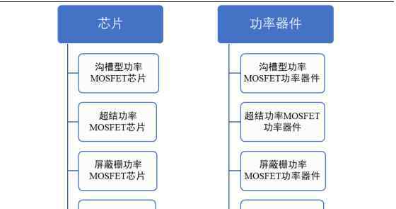 新股申購(gòu)中簽號(hào) 新潔能中簽號(hào)結(jié)果公布，605111新潔中簽配號(hào)情況及中簽技巧