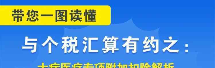 個人所得稅專項附加扣除暫行辦法 圖解個稅匯算： 大病醫(yī)療專項附加扣除解析