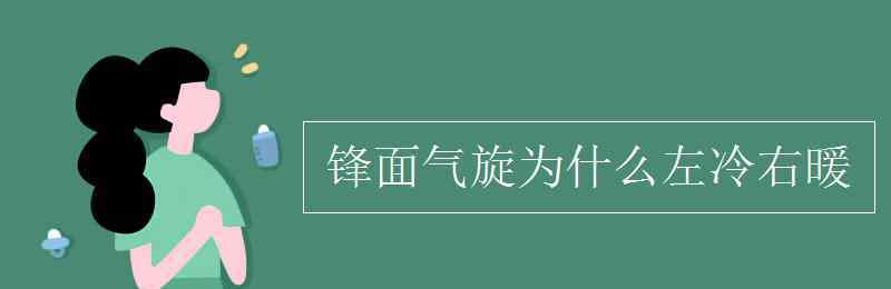 鋒面 鋒面氣旋為什么左冷右暖