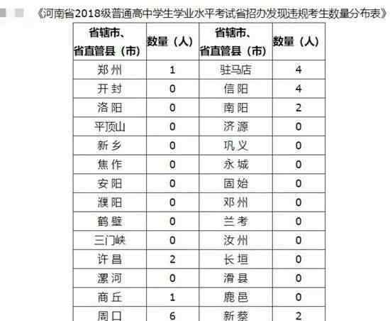 鄭州地鐵7號(hào)線 小布播報(bào)：免費(fèi)！無(wú)人駕駛公交向鄭州市民開(kāi)放 | 鄭州地鐵7號(hào)線6月份開(kāi)工