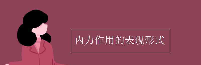 內(nèi)力作用的表現(xiàn)形式 內(nèi)力作用的表現(xiàn)形式